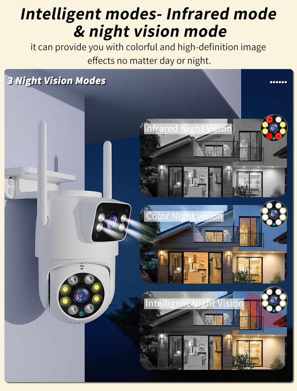 Night Owl Wireless Security Cameras PK-24