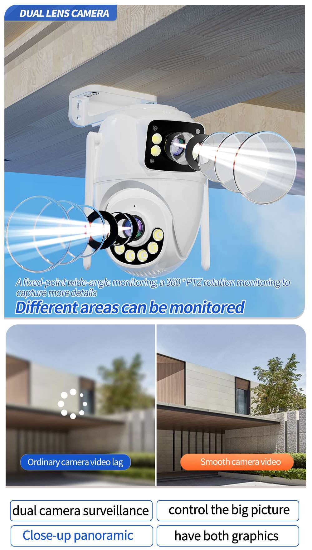 Best Wireless Outdoor Security Cameras With Dual Lens PK-25